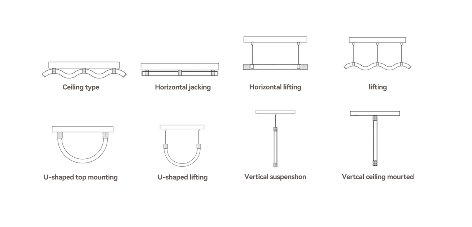 Multiple Installation Methods for Versatile Use