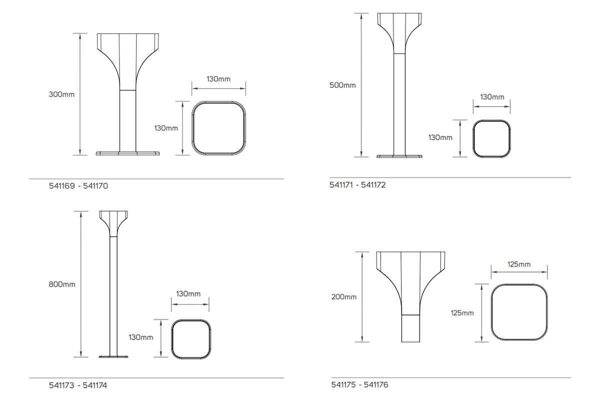 CB,CE,Certificated, Powerful Specification