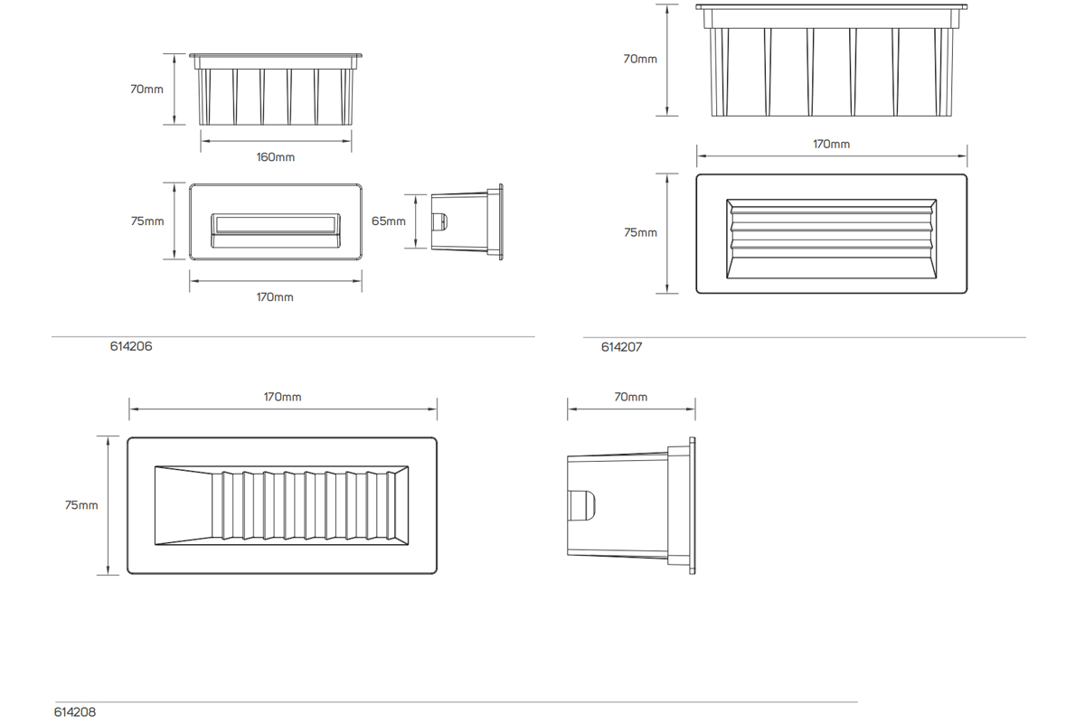 CB,CE,Certificated, Powerful Specification