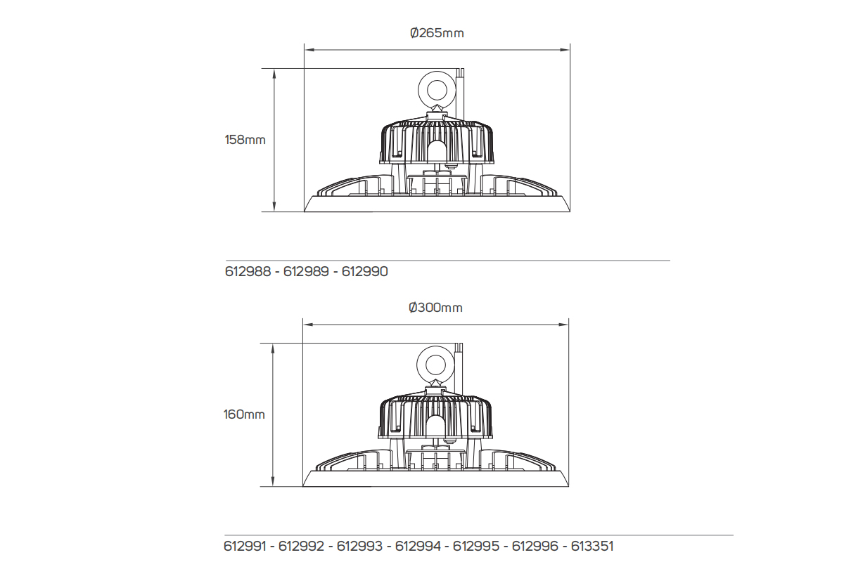 Dimmable