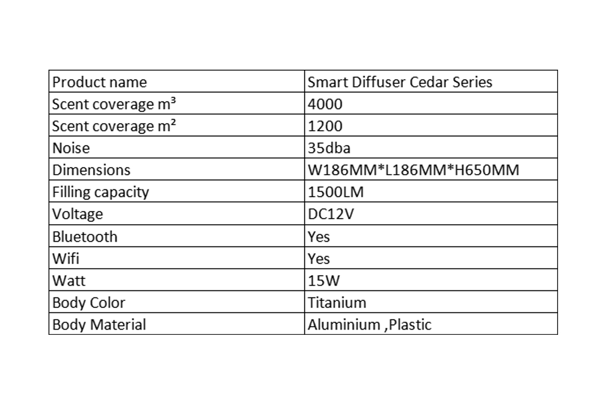 CB,CE Certificated, Powerful Specification