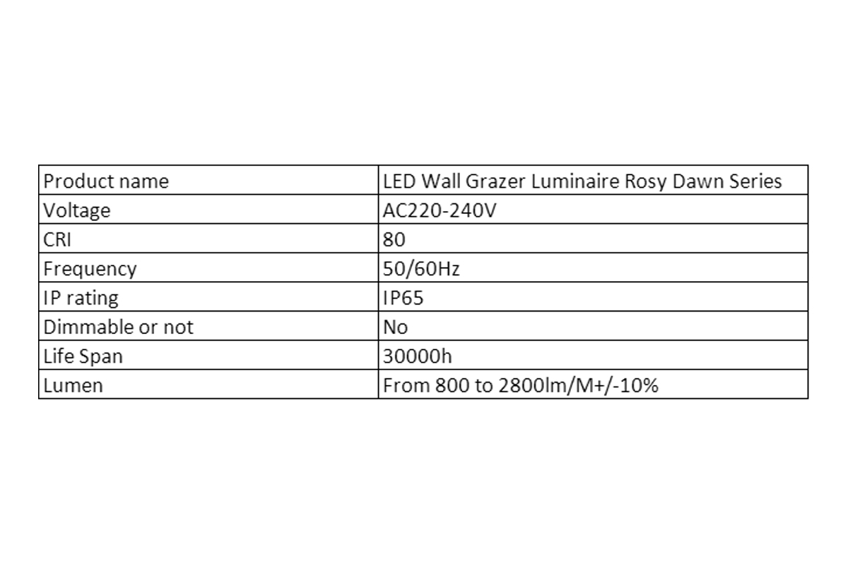 CB,CE Certificated, Powerful Specification