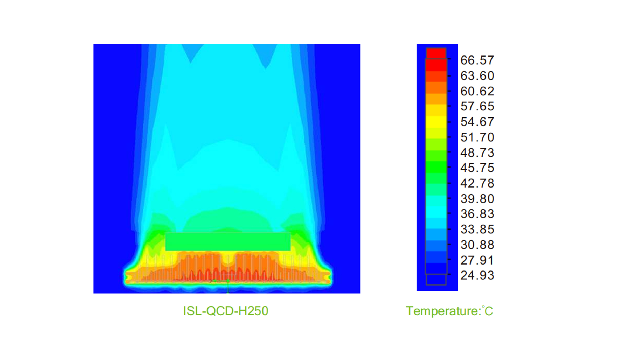 Wide Operating Temperature Range