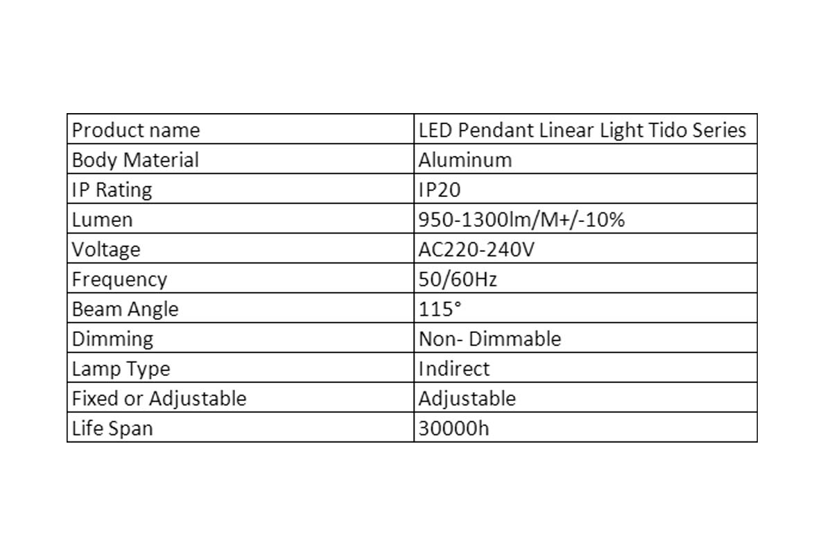 Reliable Performance with a Wide Operating Voltage of AC220-240V