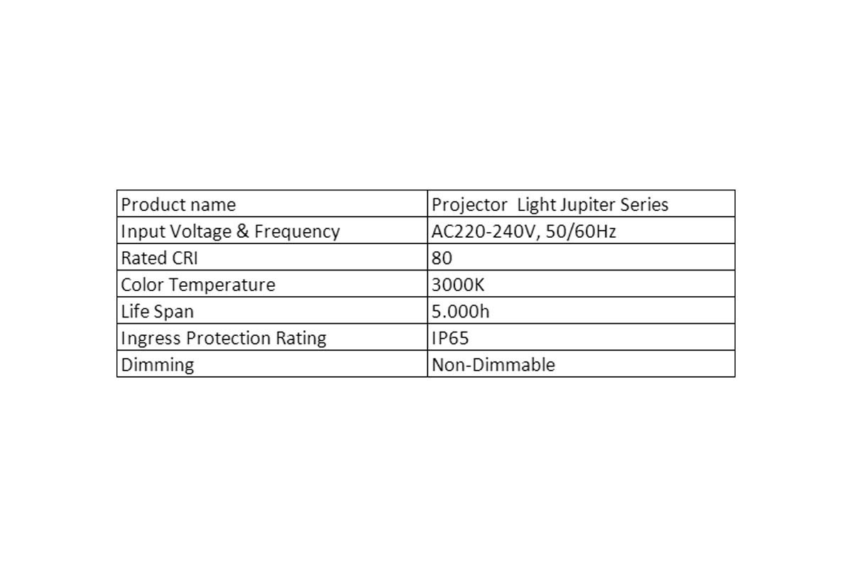 Wide Voltage Range (220-240V) for Reliable Performance